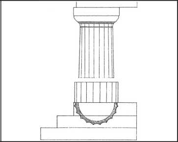 ORDER DORIK