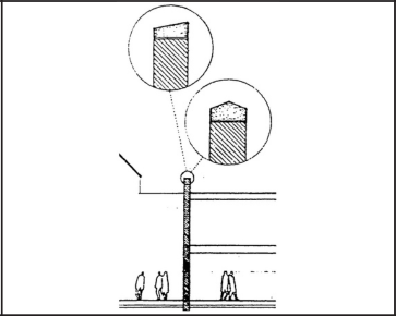 PARAPET