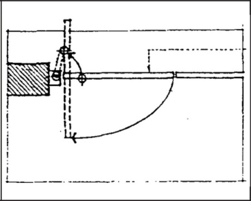 PINTU PIVOT