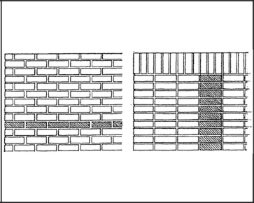 BRICKWORK