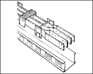 BUS DUCT