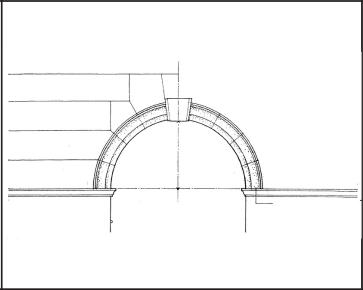 LENGKUNGAN